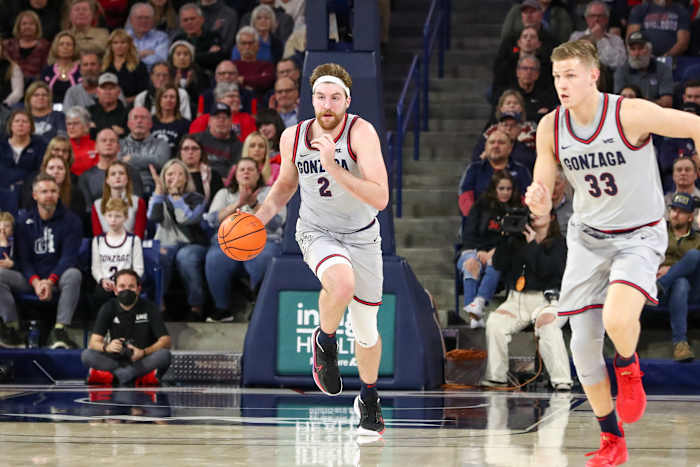 Gonzaga Bulldogs Loyola Marymount Lions22
